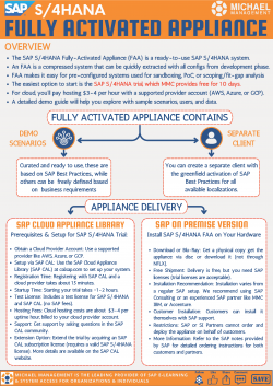 < Learn All About S/4 HANA 2023 Fully Activated Appliance 